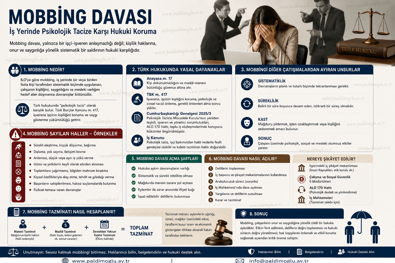 Mobing Davası Mobing Davası